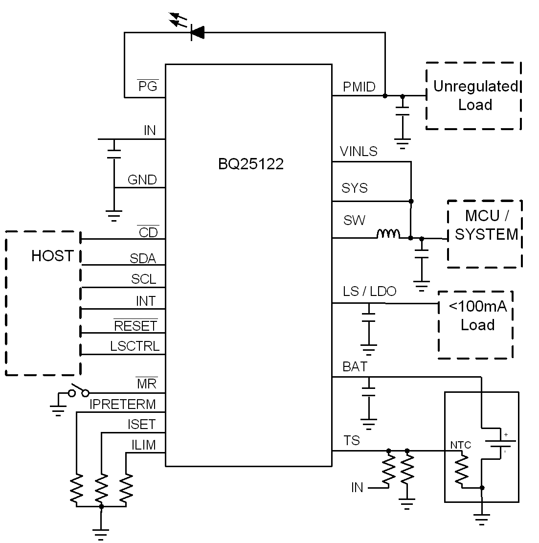 BQ25122