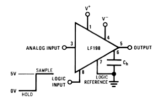 LF298