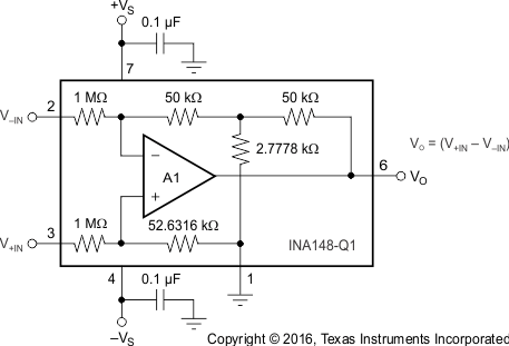 INA148-Q1