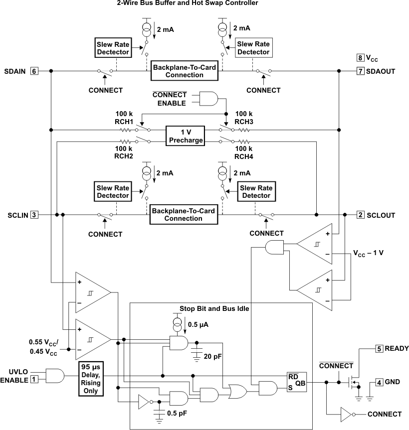 TCA4311A