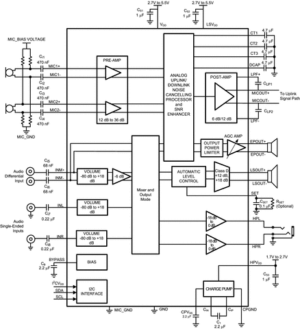 LM49155