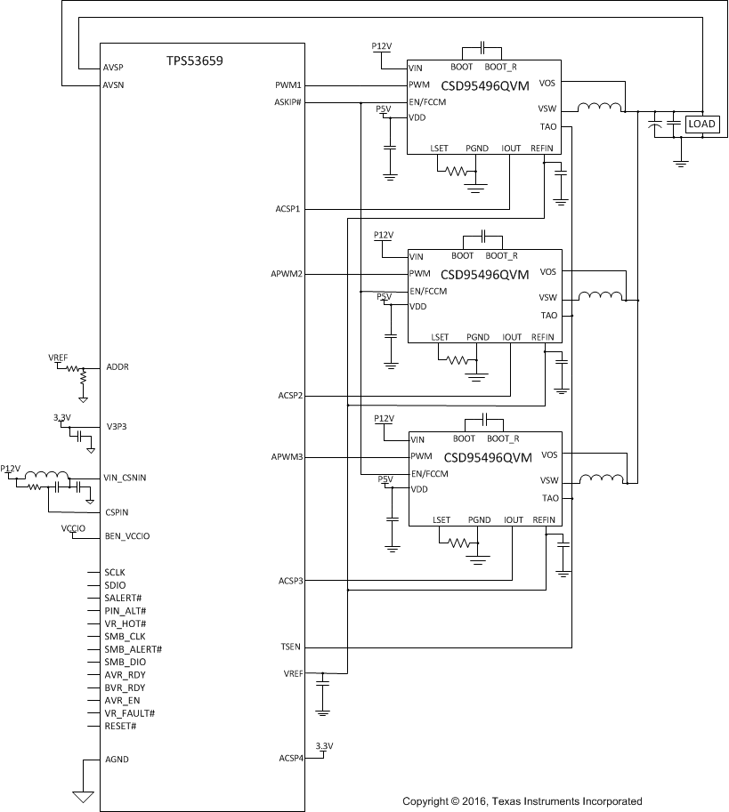 CSD95496QVM