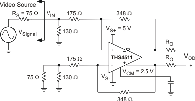 THS4511