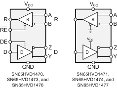 SN65HVD1470