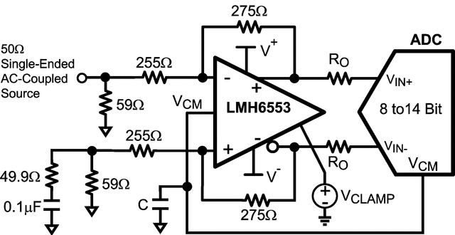 LMH6553