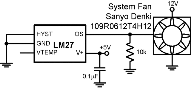 LM27