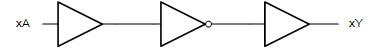 SN54HCT04-SP