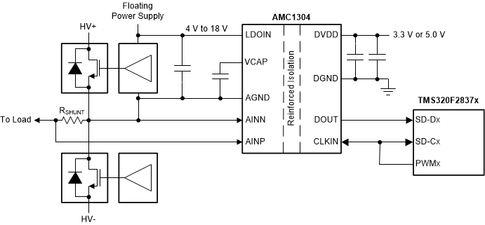 AMC1304M25