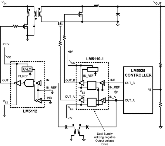 LM5112-Q1