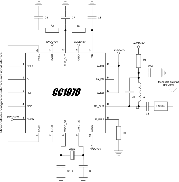 CC1070