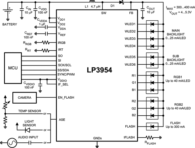 LP3954