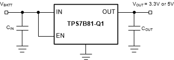 TPS7B81-Q1