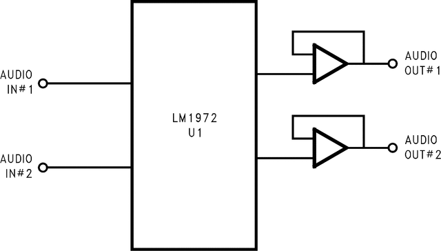 LM1972