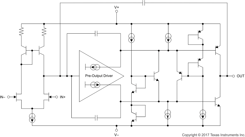 OPA1642-Q1