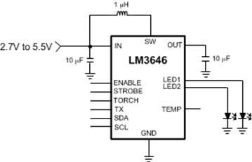 LM3646