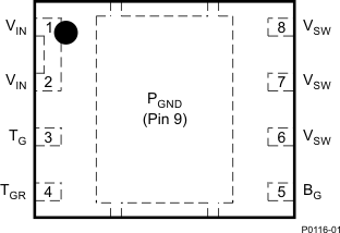 CSD87330Q3D