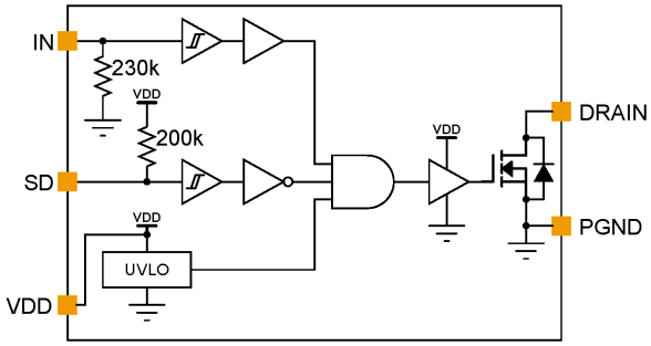 CSD43301Q5M