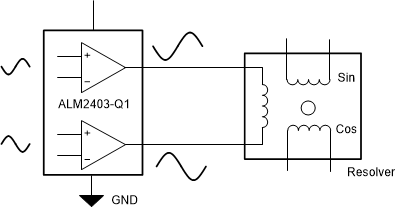 ALM2403-Q1