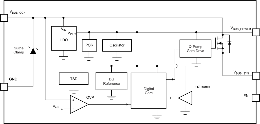 TPD1S514