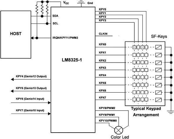 LM8325-1
