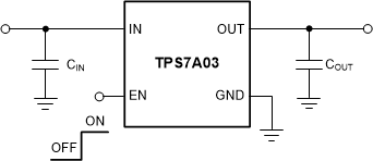 TPS7A03