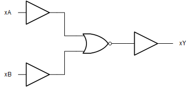 SN74HC02-Q1