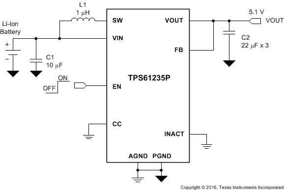 TPS61235P