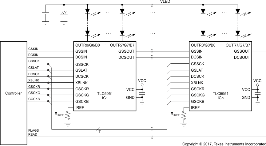 TLC5951