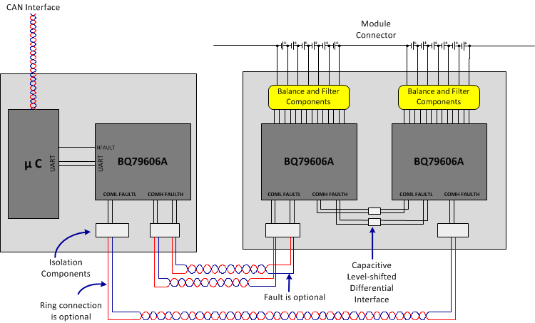 BQ79606A-Q1