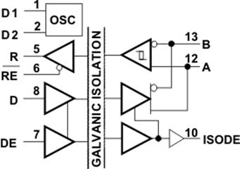 ISO1176T