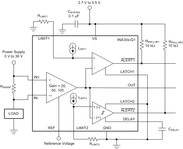 INA303-Q1