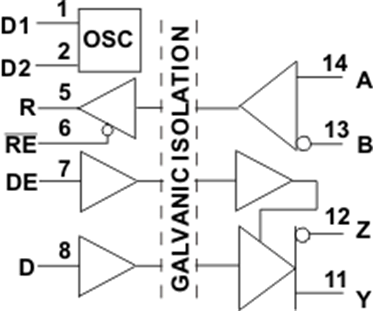 ISO3086T