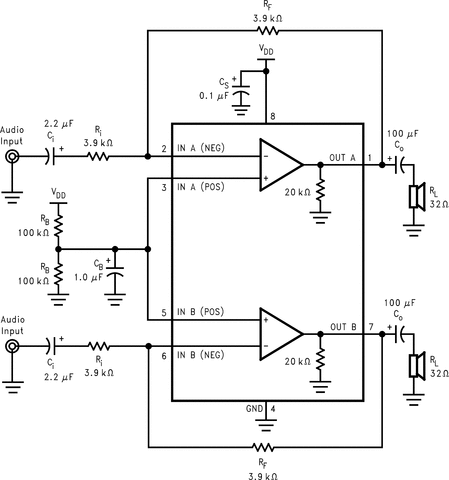 LM4808