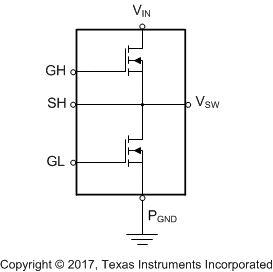 CSD88599Q5DC