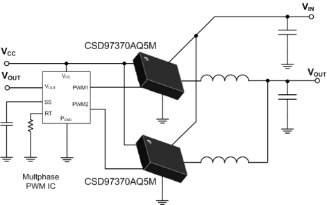 CSD97370AQ5M