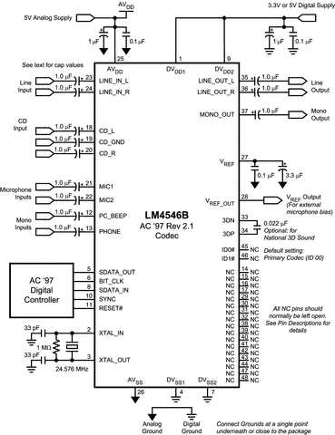 LM4546B