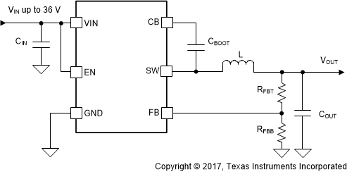 TPS560430-Q1