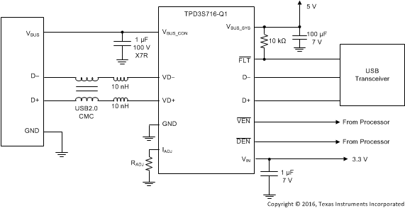 TPD3S716-Q1