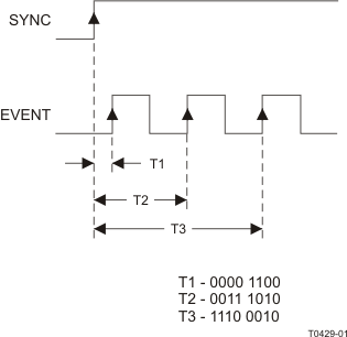 THS789