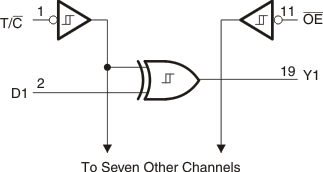 SN74AHC8541