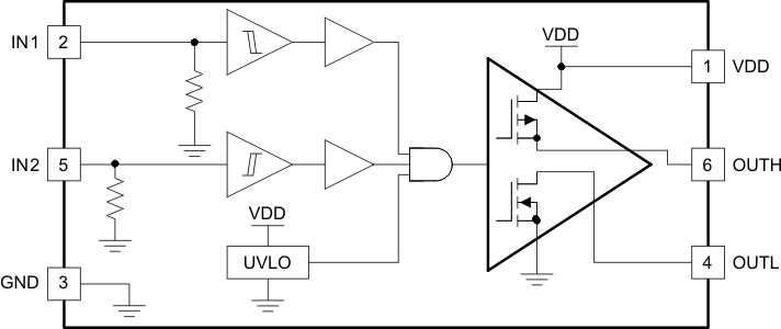 UCC27538