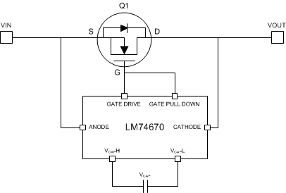 LM74670-Q1