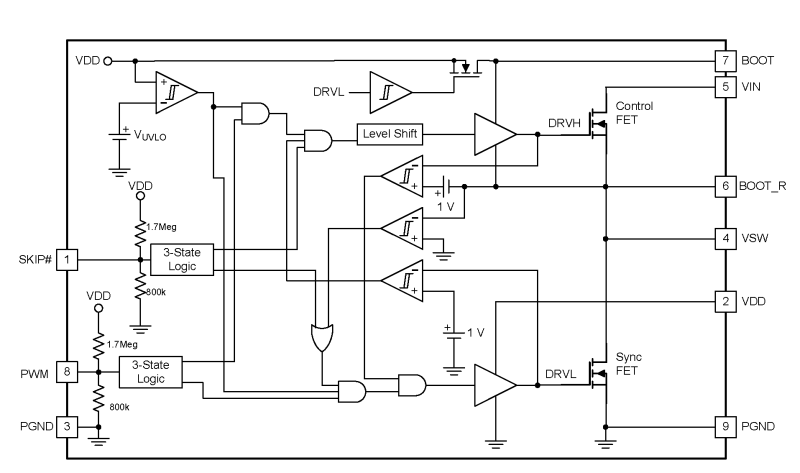 CSD97396Q4M