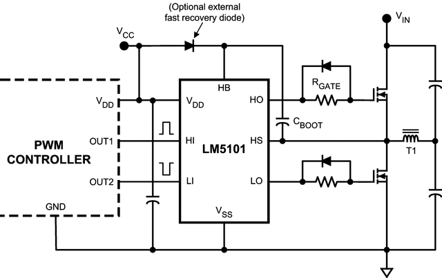 LM5101
