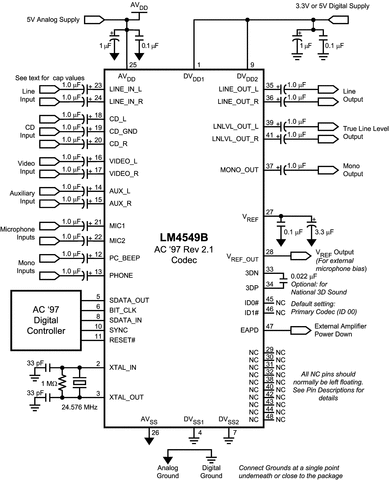 LM4549B