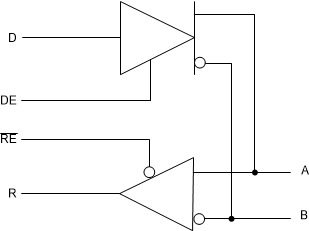 SN65MLVD206B