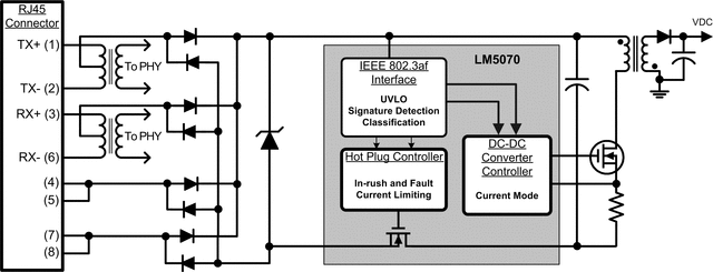 LM5070