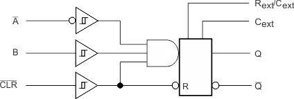 SN74LV123A-Q1