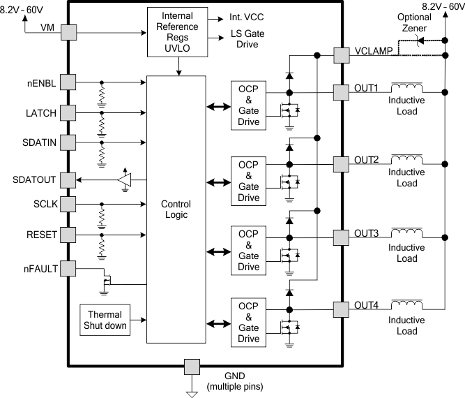 DRV8804