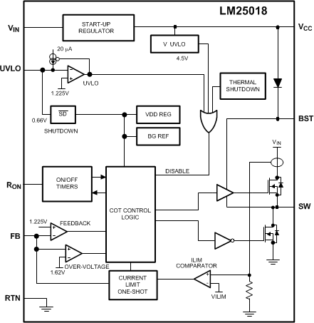 LM25018